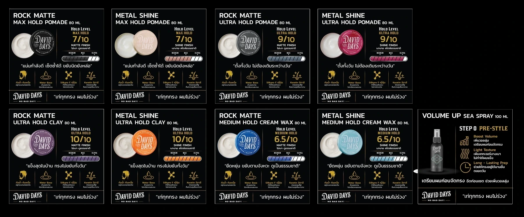 David Days hair styling product hold level guide