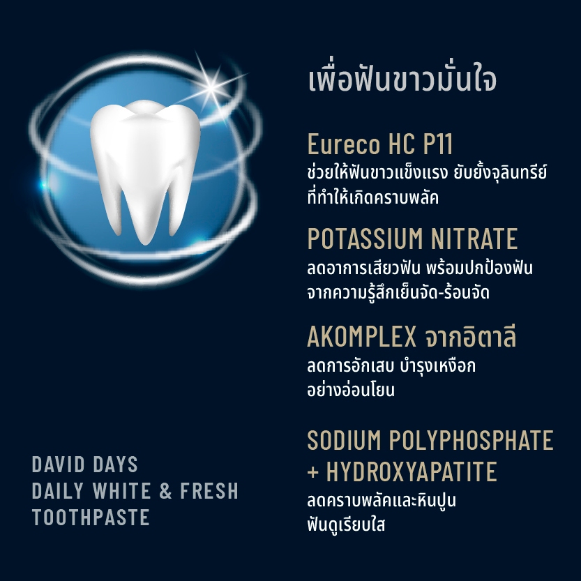 David Days - Premium Men's Grooming