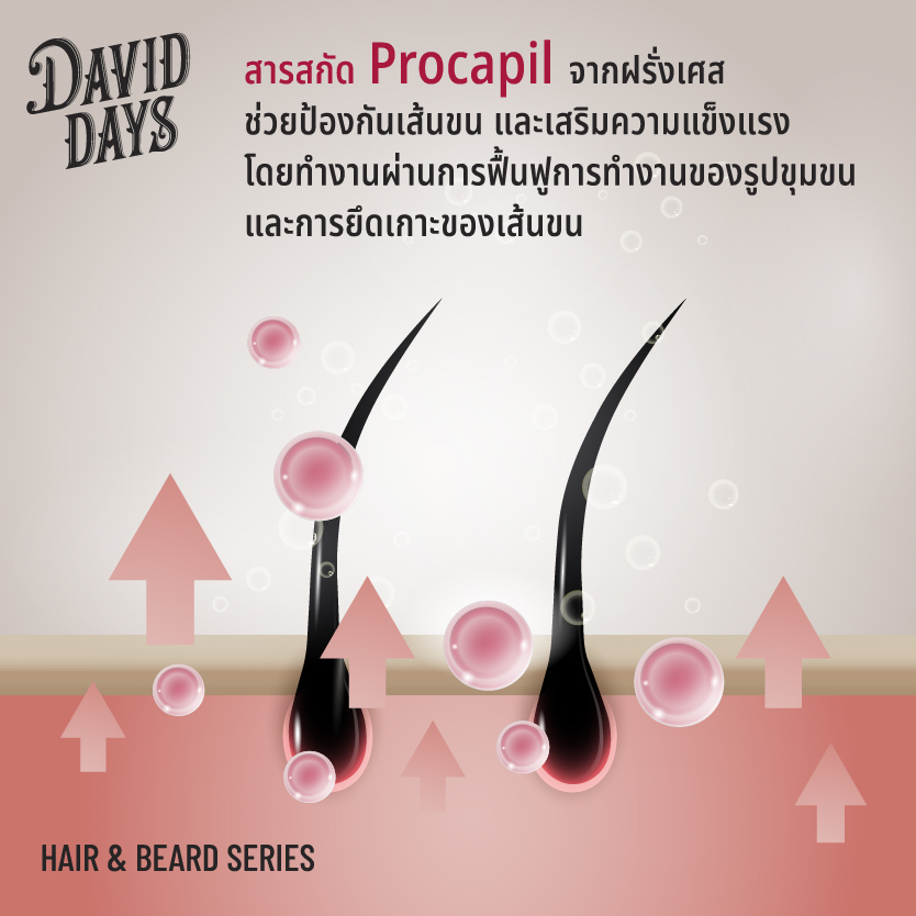 David Days - Premium Men's Grooming